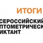 207 СТУДЕНТОВ ЧПОУ "СККИТ" СПЕЦИАЛЬНОСТИ МЕДИЦИНСКАЯ ОПТИКА СТАЛИ УЧАСТНИКАМИ ВСЕРОССИЙСКОГО ОПТОМЕТРИЧЕСКОГО ДИКТАНТА