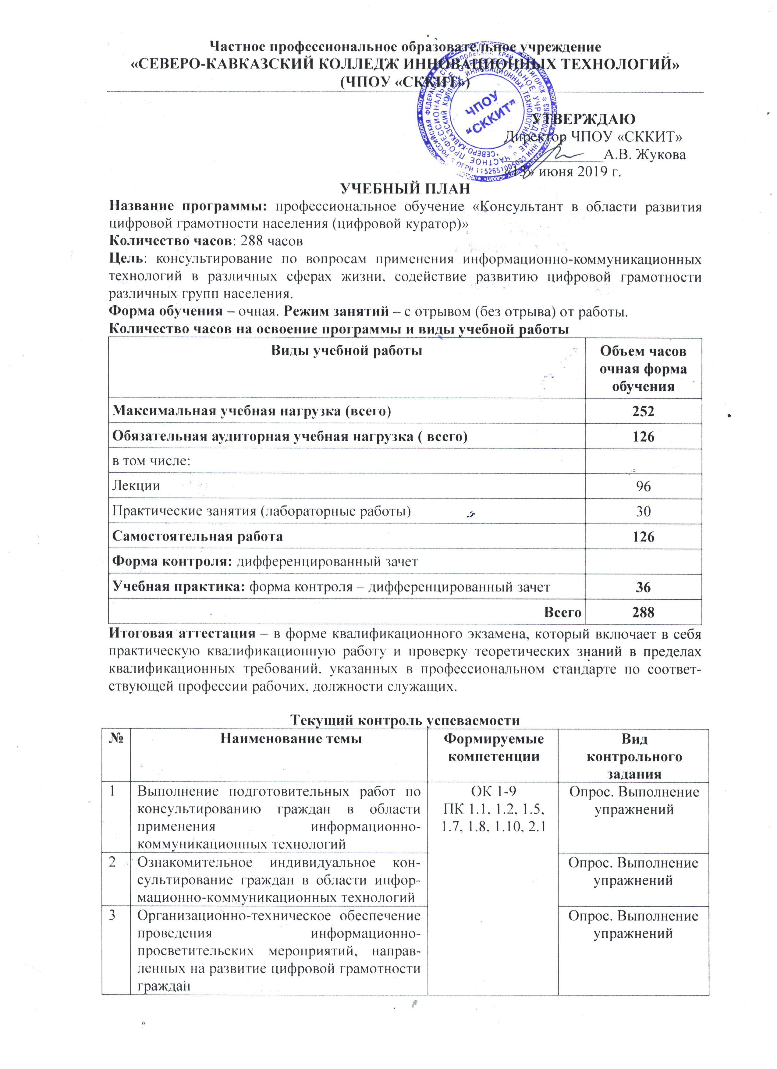 Цифровой куратор учебный план