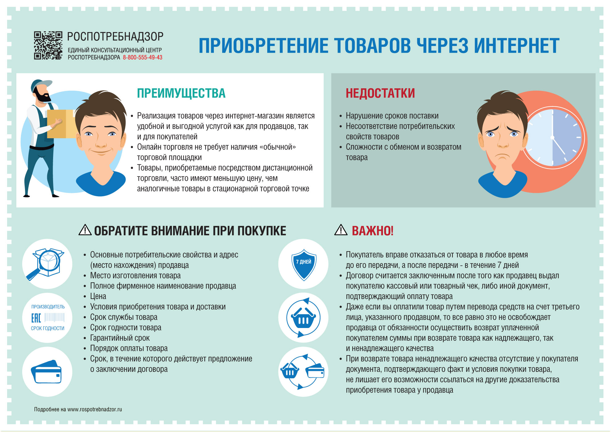 Правила Продажи Товара Через Интернет Магазин