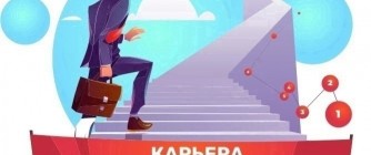 ЦЕНТР КАРЬЕРЫ: "ПЛАНИРОВАНИЕ РАЗВИТИЯ КАРЬЕРЫ"