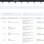 ПРОФЕССИОНАЛИЗМ ПОД МИКРОСКОПОМ ДЕМОНСТРАЦИОННОГО ЭКЗАМЕНА